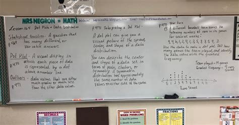 Mrs. Negron 6th Grade Math Class: Lesson 16.4 Dot Plot and Data ...