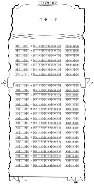 Image result for Arduino Drive LED