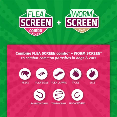 WORM SCREEN Dog (2 tablets): Dog Worming Tablets - Veterinary Licensed ...