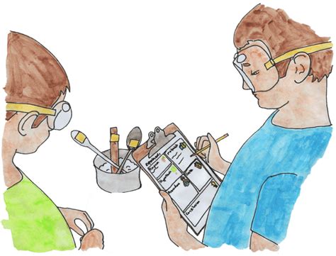 Image result for Heat Conduction Experiments