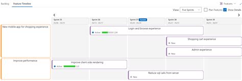 Image result for Feature Timeline Azure DevOps