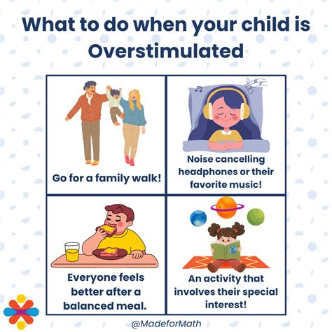 Image result for Math Anxiety