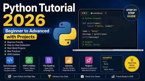 Image result for Python Beginner Tutorial
