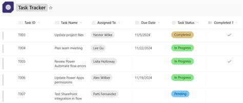 Image result for Power Automate Conditional Formatting Email