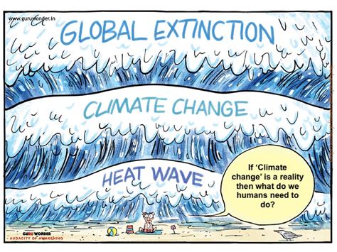 Climate Change. Is it complicated or complex?