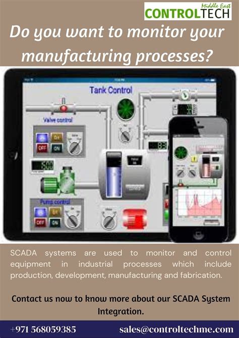 Image result for SCADA System Software