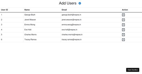 Image result for Table Editable Bootstrap Reactjs