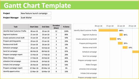 Image result for Project Management Excel Template
