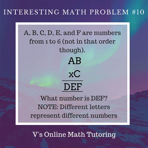 C++ Math Problems 的图像结果