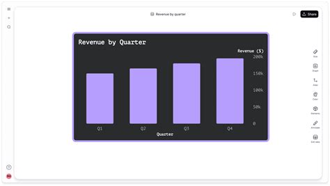 Image result for Column Graph Maker