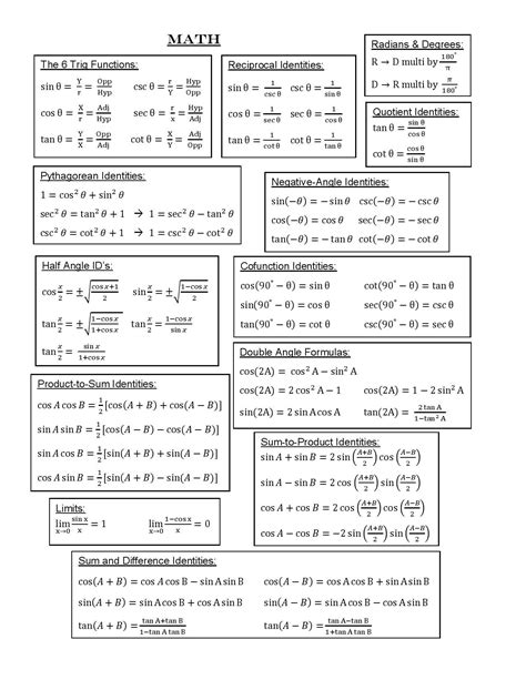 Image result for Calculus 1 Formula Sheet