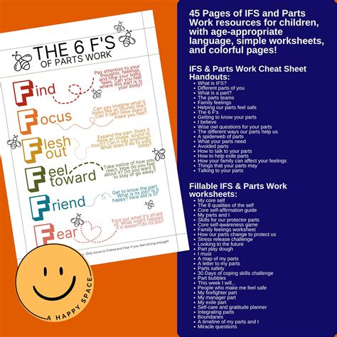 Internal Family Systems Child Resource Bundle Parts Work IFS Worksheets ...