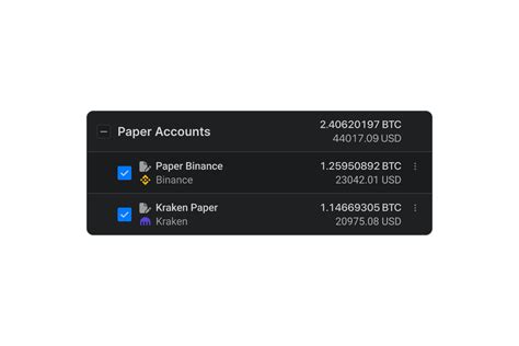 Image result for Paper Trade