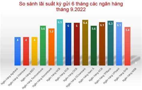 AMBIL SEKARANG