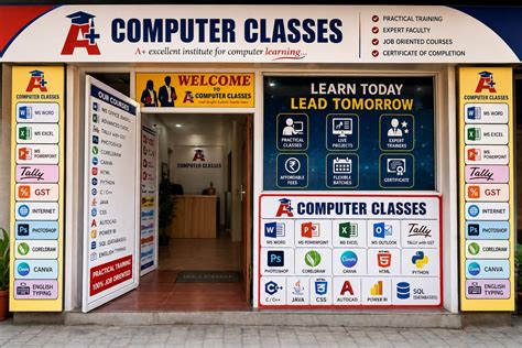 Aplus computer classes