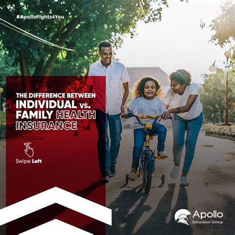 Individual VS Family Health Insurance: 🛡️What's the difference?