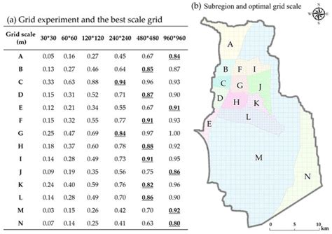 Study on Land Subsidence Simulation Based on a Back-Propagation Neural ...