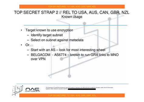 Image result for First Data TransArmor Point to Point Encryption