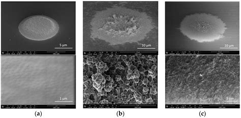 Study of Ion-to-Electron Transducing Layers for the Detection of ...