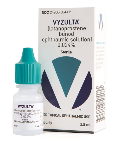 Glaucoma Eye Drops