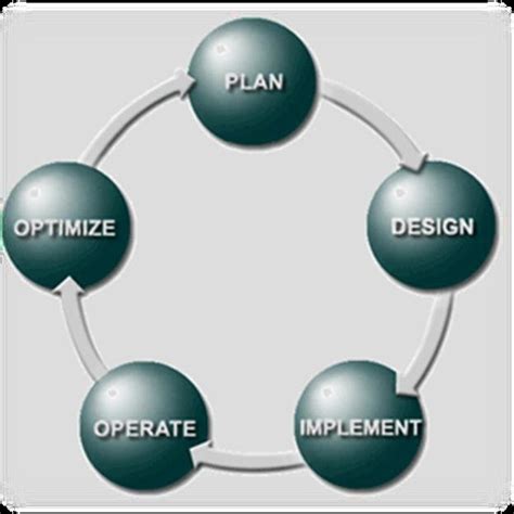 Image result for IPv4 IPv6