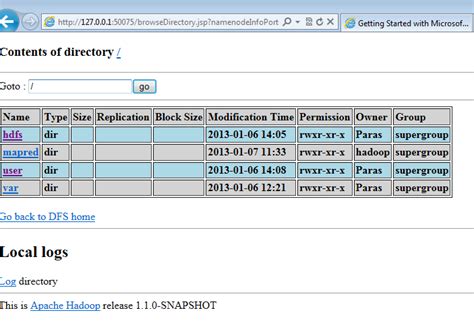 Image result for Hadoop File System