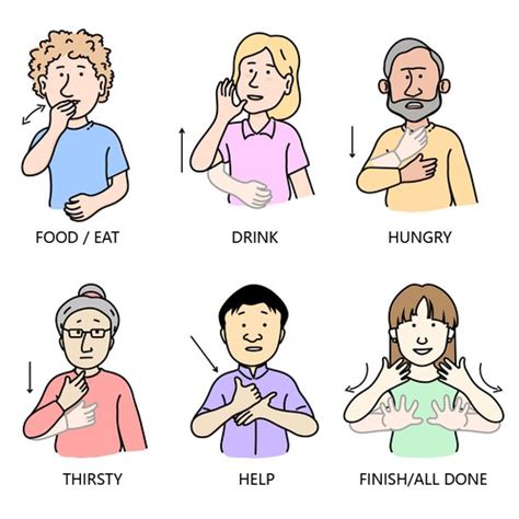 Help Sign Language 的图像结果