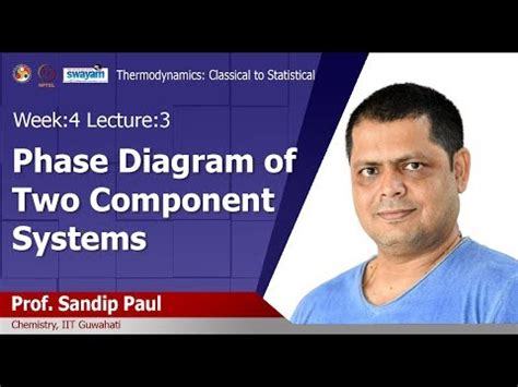 Phase Diagram of two component systems Video Lecture - Thermodynamics ...