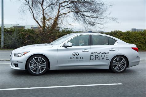 Image result for Autonomous Drive