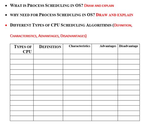 Image result for RR Scheduling Algorithm
