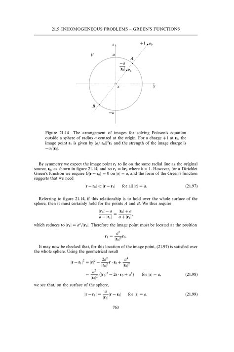 Physics Engineering (64) - 21 INHOMOGENEOUS PROBLEMS – GREEN’S ...