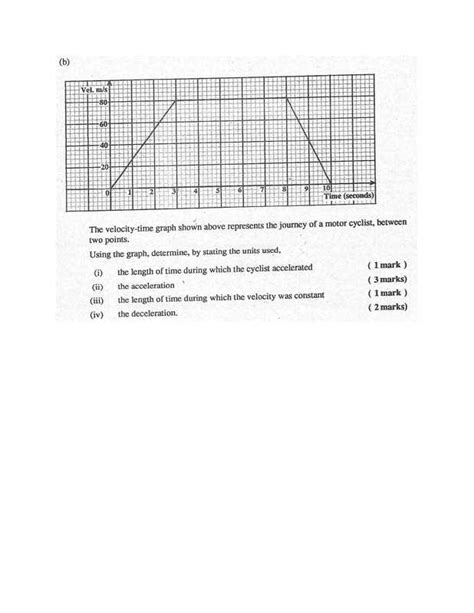 Image result for CSEC Maths Distance Time Graphs