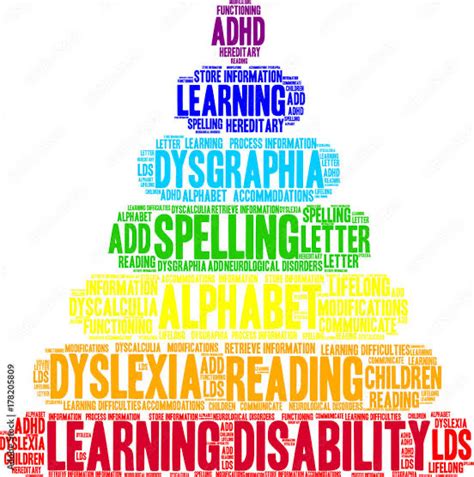 Image result for Types of Learning Disabilities