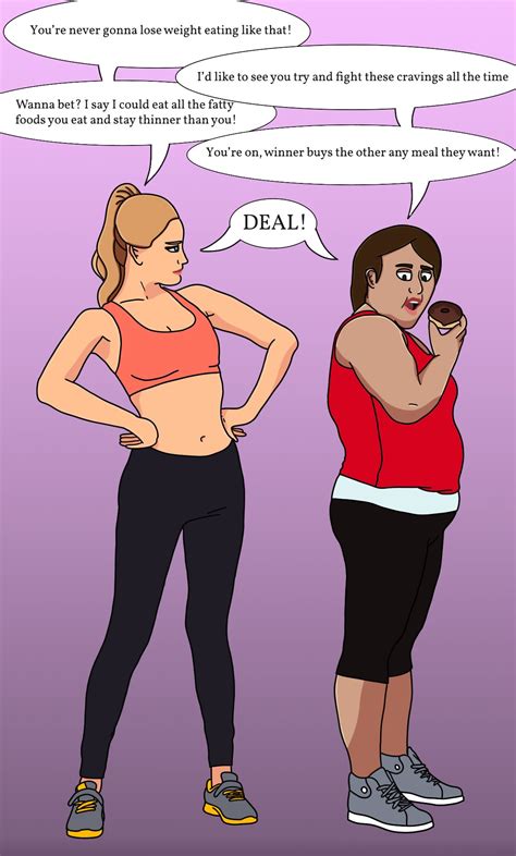 Weight Gain Animation