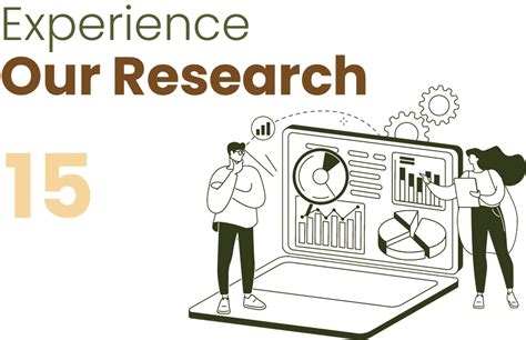 Free Research and investment calls for 15 Days
