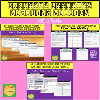 Image result for Distance Learning Creative Writing