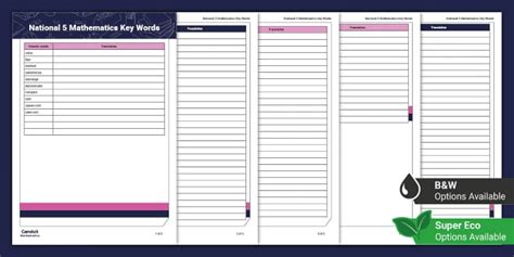 Glossary of National 5 Mathematics Terms