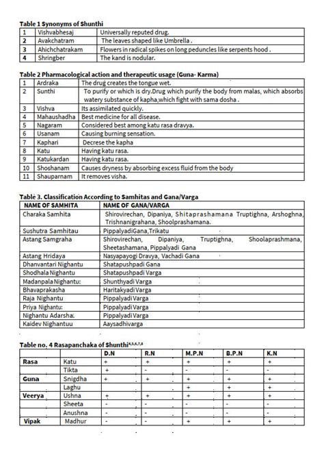 IJIM | HTML Full Text