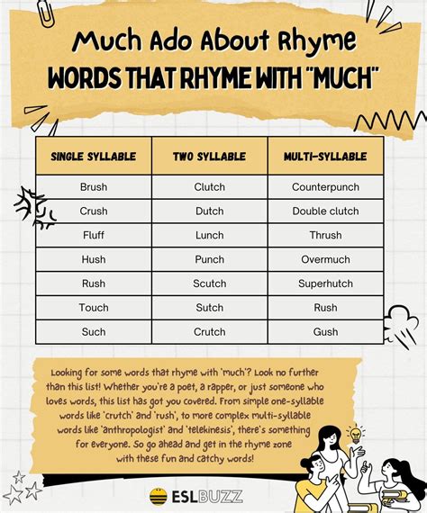 What Words Rhyme With Ugly at Antonio Fore blog