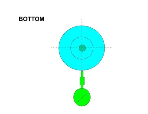 Image result for 16-Point Coupling Alignment