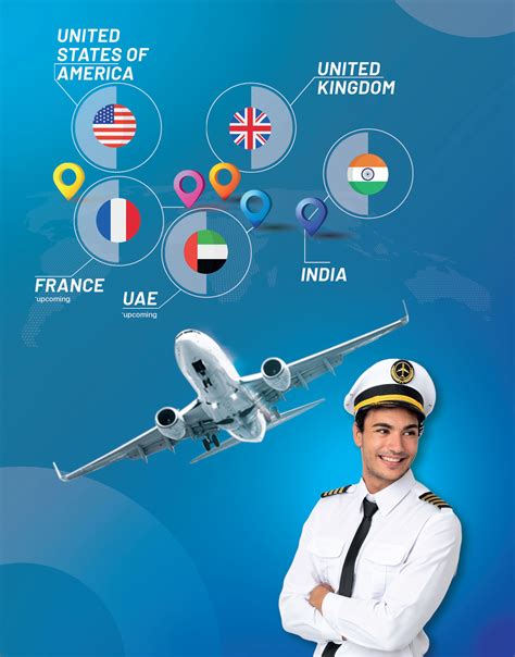 Image result for Aerospace Tutorials