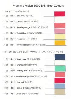 8 个 2020SScolor 点子 | 色彩, 时尚排版, 颜色