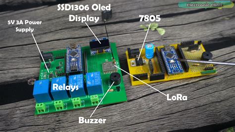 Arduino Course for Beginners Open Sourse Electronics Platform 的图像结果