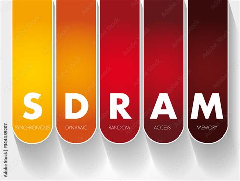 Synchronous Dynamic Random-Access Memory 的图像结果