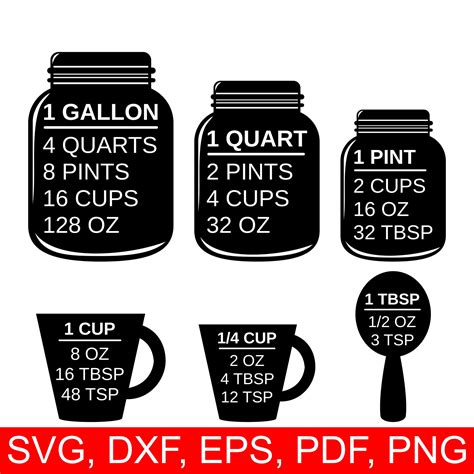 Cup Quart Gallon Conversion Chart at Steve Stults blog