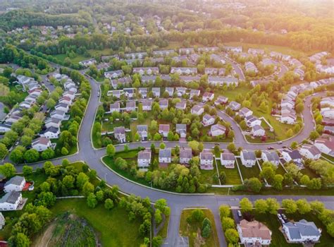 Image result for What Is Land Development