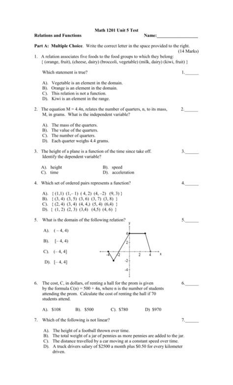 Image result for Math 1201 Linear Functions