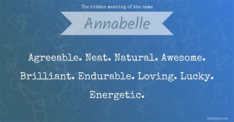 The hidden meaning of the name Annabelle | Namious