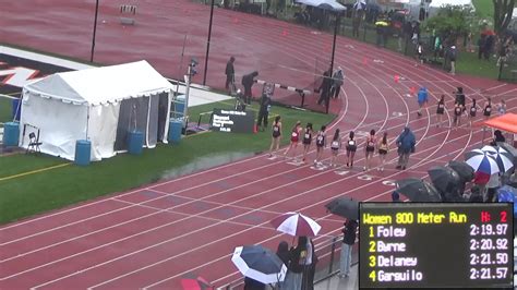High School Women's 800m, Finals 3 | Glenn D. Loucks Games