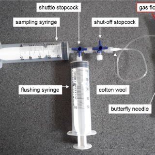 On Person Inhalable Gas Sampling Process 的图像结果